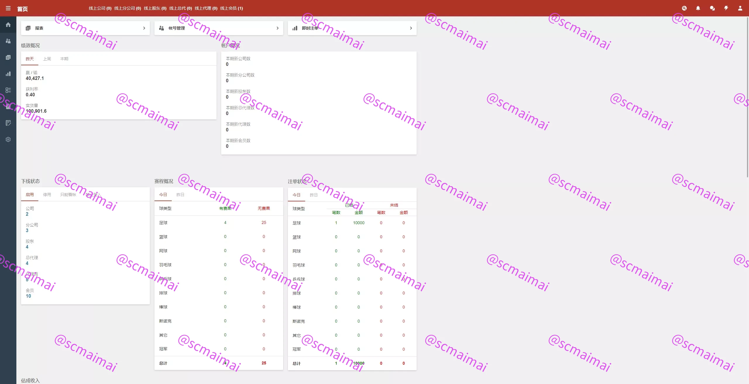 商品详情图